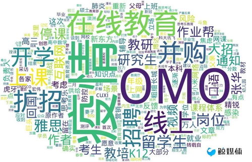 立思辰與騰訊云攜手，共筑數字文化創意內容服務新生態